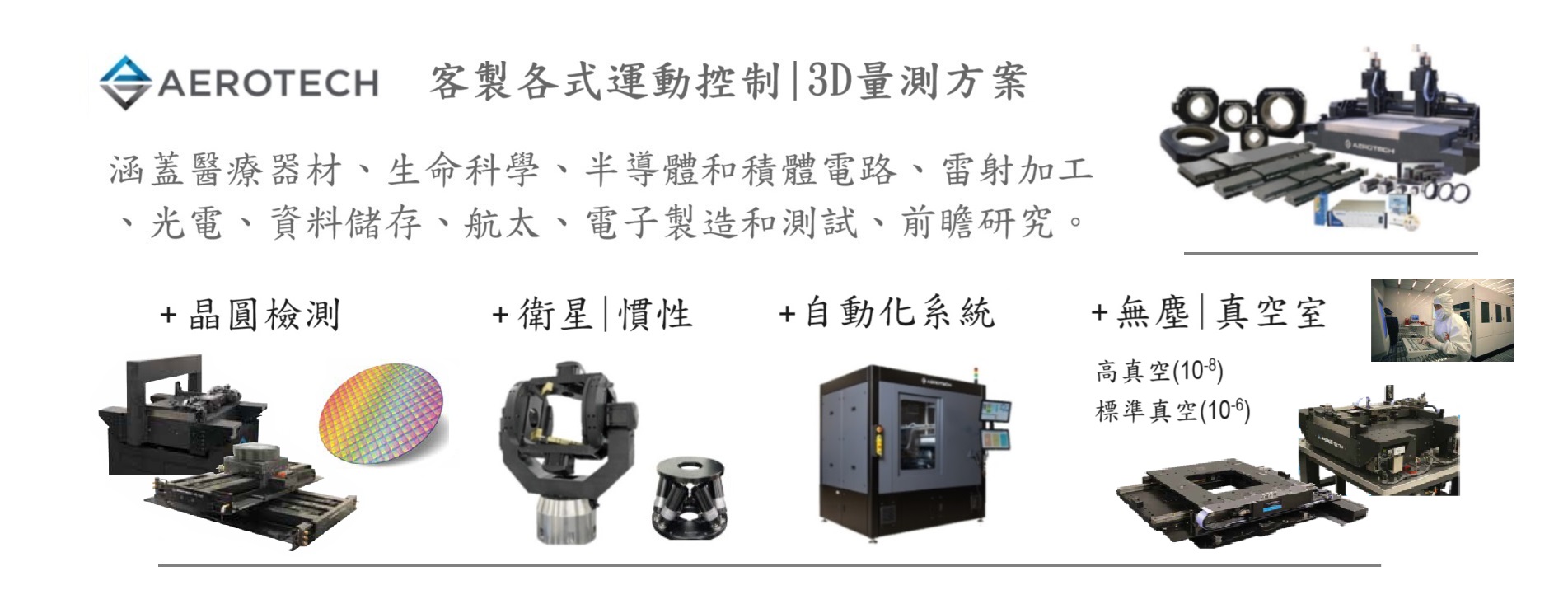 Aerotech Motion.jpg Aerotech Motion.jpg