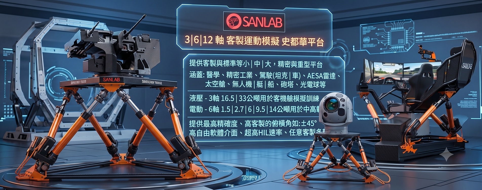 Sanlab-史都華平台 | 客製化運動模擬 Sanlab-史都華平台 | 客製化運動模擬