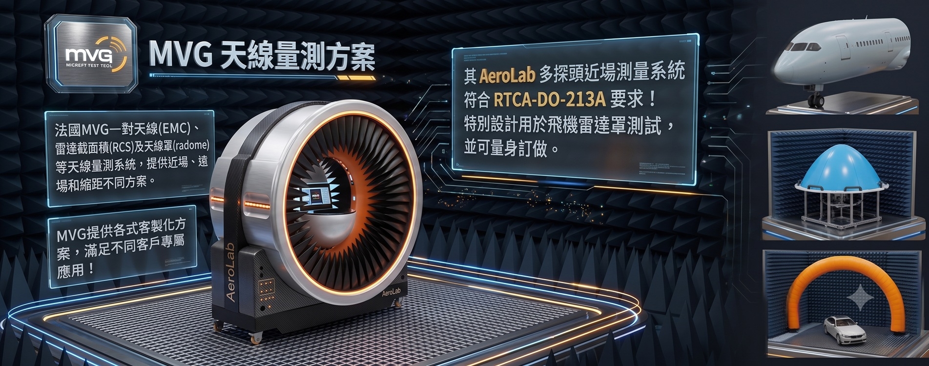 MVG 天線量測方案 MVG 天線量測方案