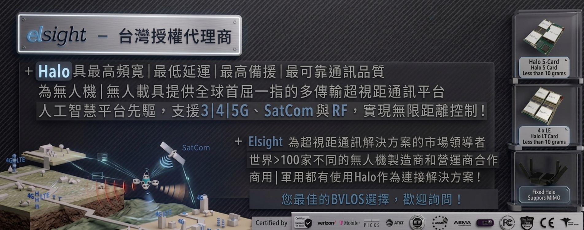 Elsight BVLOS 超視距通訊解決方案 Elsight BVLOS 超視距通訊解決方案