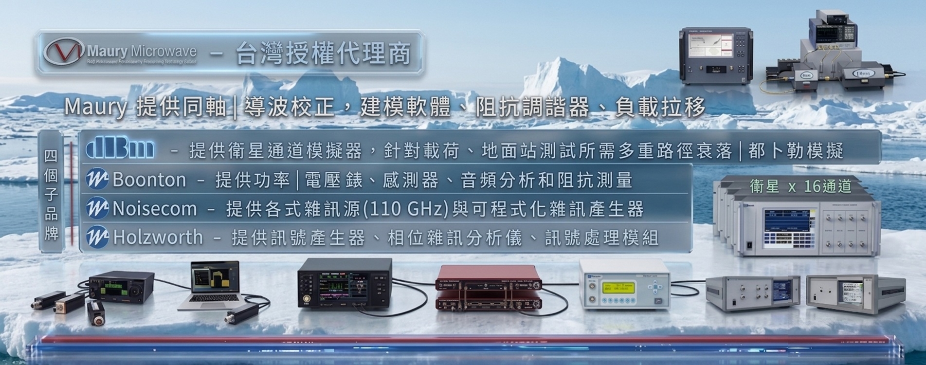 Microwave 測試解決方案 Microwave 測試解決方案