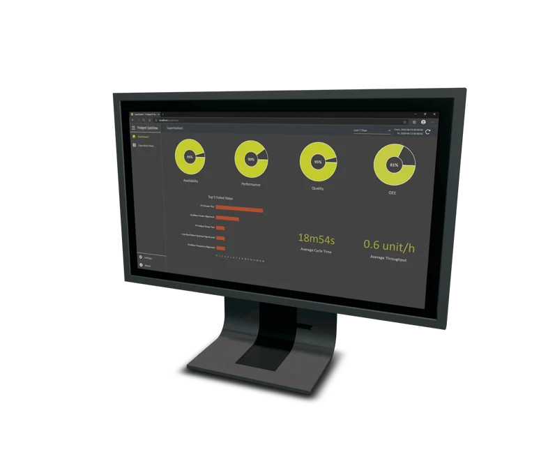 專為智慧製造設計的直觀分析工具,即時顯示可用性(Availability)、性能(Performance)、品質(Quality)以及整體設備效率(OEE)等關鍵績效指標(KPIs)