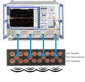 一張含有 儀表 的圖片  AI 產生的內容可能不正確。