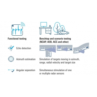 fig-4_-radar-target-simulation-with-rands-qat100-use-cases-infographic-rohde-schwarz_200_69397_1024_