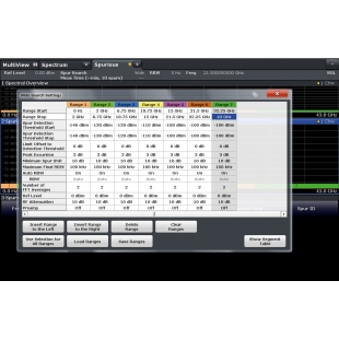 Measurement settings for a wide spurious search.jpg