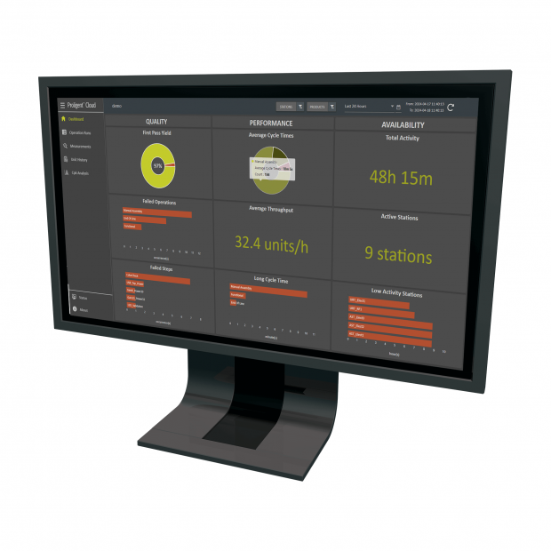 ProligentCloud_Screen_Dashboard_1920x1644.png ProligentCloud_Screen_Dashboard_1920x1644.png