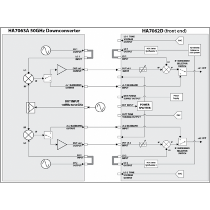 HA7063A-block-diagram.png